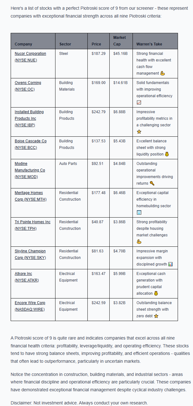 WarrenAI on Stocks With Perfect Piotroski Score of 9