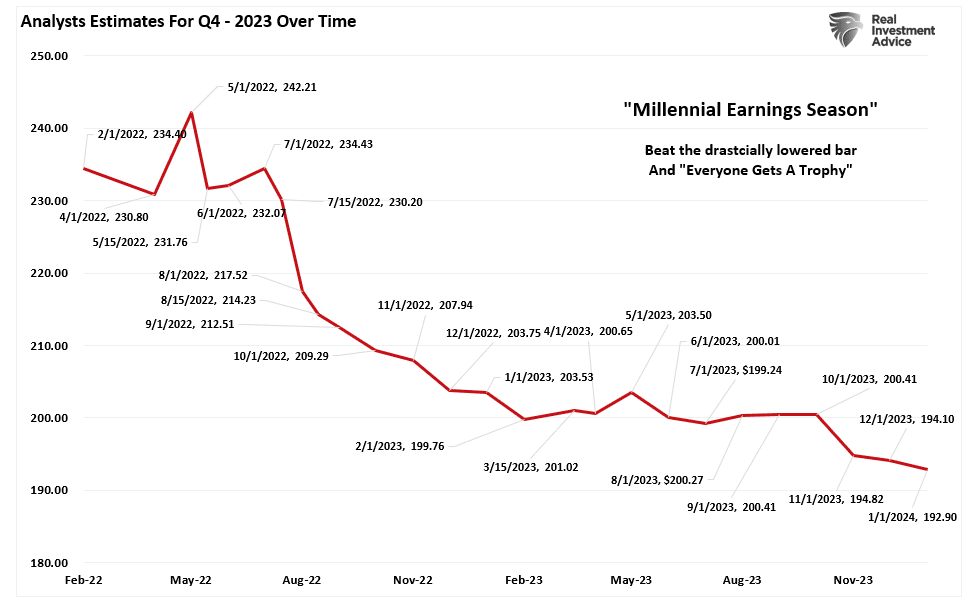 Q4-Earnings-Estimates