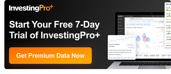 InvestingPro+