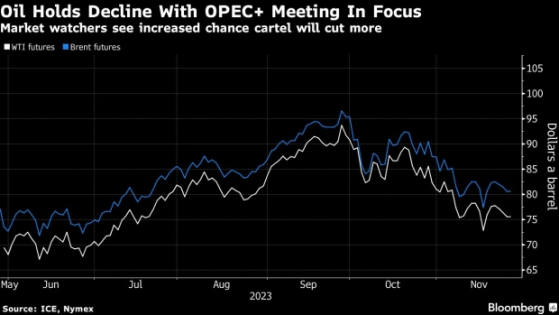 欧佩克+本周或宣布进一步减产 国际油价三连跌后企稳