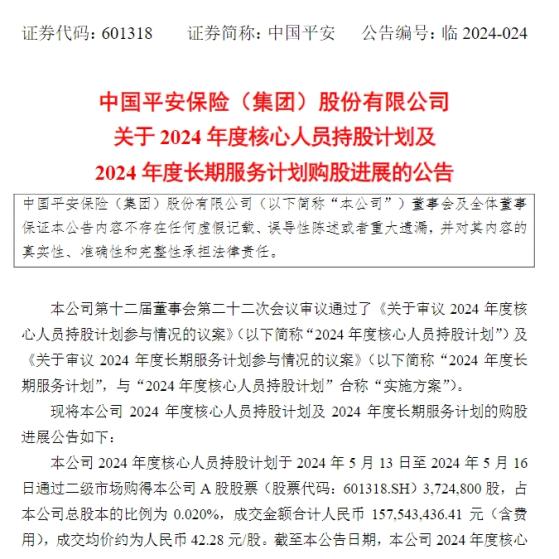 中国平安两项持股计划再进场“买买买”，参与资金较往年减少10亿，首度明确将购买H股股票