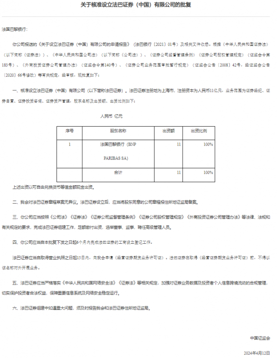 证监会批复核准设立法巴证券(中国)有限公司