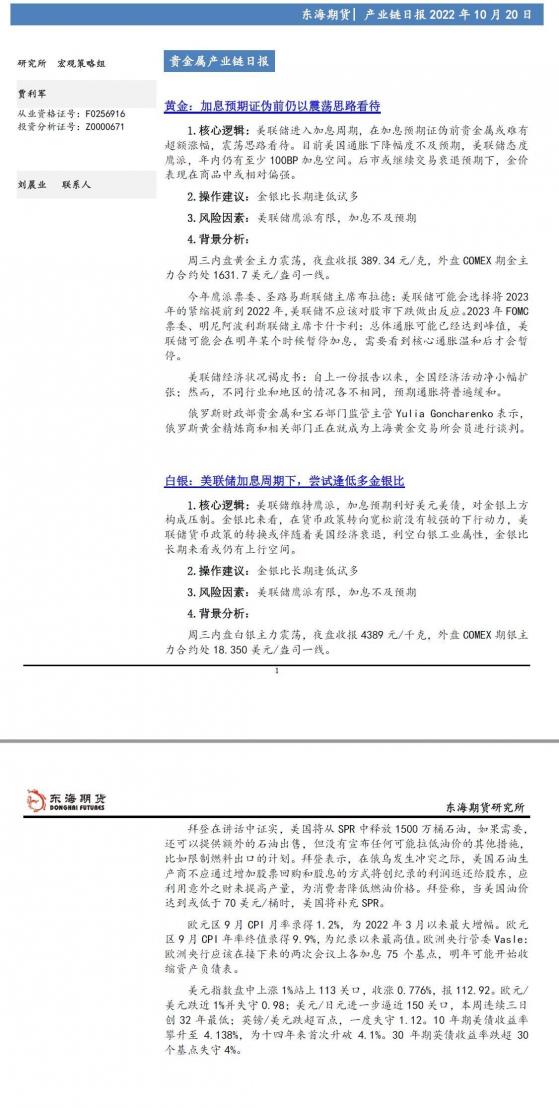 【东海期货10月20日产业链日报】贵金属篇：10年期美债收益率破4.1%，金银偏弱