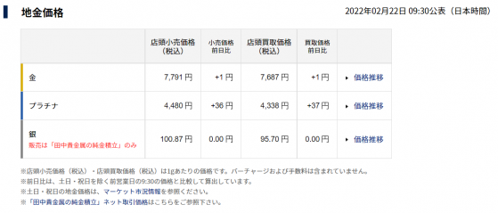 地缘风险叠加滞涨担忧 日本黄金期现货均升至历史新高