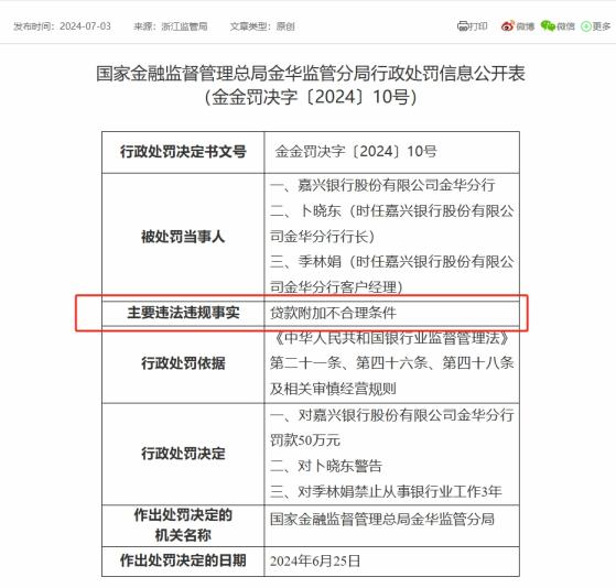 净息差承压下如何平衡盈利与合规？监管今年首罚“贷款附加不合理条件”，嘉兴银行被抓典型