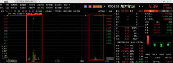 提示“杀猪盘”风险！蹭热点股价爆量涨停，散户疯狂涌入，这家公司却紧急澄清