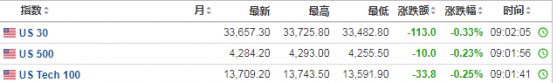 俄乌地缘紧张局势升级 全球市场大幅震荡 日股跌近2% 油价黄金大涨