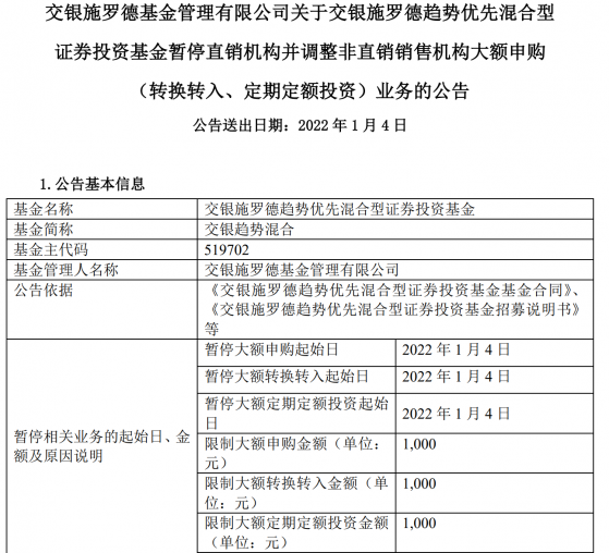 开年罕见20多只基金同日开启限购，林英睿、杨金金等多位新秀遭遇“甜蜜烦恼”：规模大成致命利器？