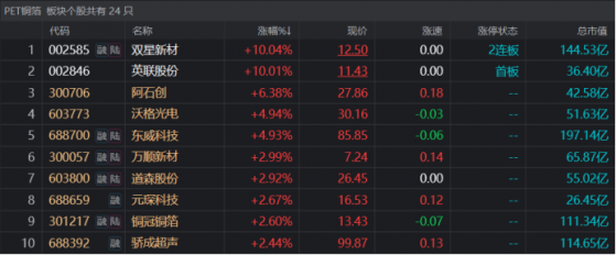 Nhắc lại giao dịch ngoại hối: Yen đã tăng mạnh vào tuần trước, và tuần này sẽ hoan nghênh thử thách của Nghị quyết của Nhật Bản và Ngân hàng