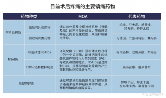 Biotech细分领域的精耕者 即将登陆港市的加立生科中长期规模增长路径清晰