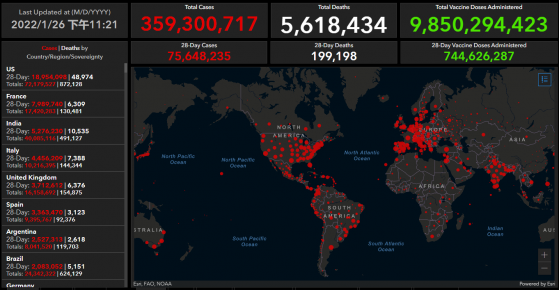 全球疫情动态【1月26日】：全球已累计接种超100亿剂新冠疫苗