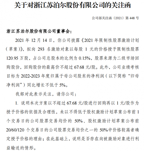 利益输送？苏泊尔最高67元回购股份，1元进行股权激励，深交所紧急发函