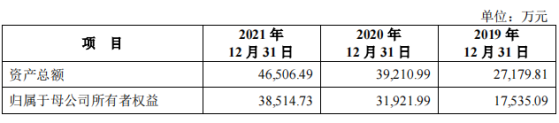 一品制药创业板IPO“终止(撤回)” 核心产品为盐酸乌拉地尔注射液等