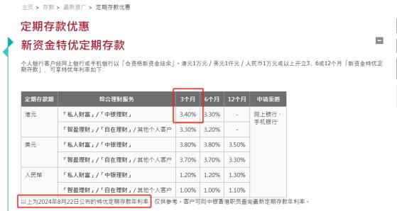 存款降息风刮到香港！美联储降息预期持续增强之下，多家银行“未雨绸缪”下调港元定存利率