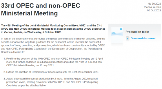 OPEC+宣布11月起减产200万桶/日 拜登政府威吓战术未能奏效