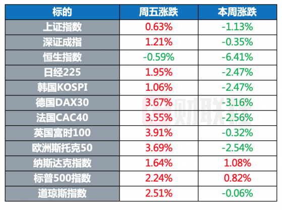 环球市场：联合国安理会未通过关于乌克兰局势决议草案