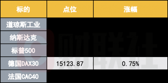 港股1月26日早报：恒腾网络溢价向腾讯发股票  比亚迪拟开展外汇衍生品交易业务