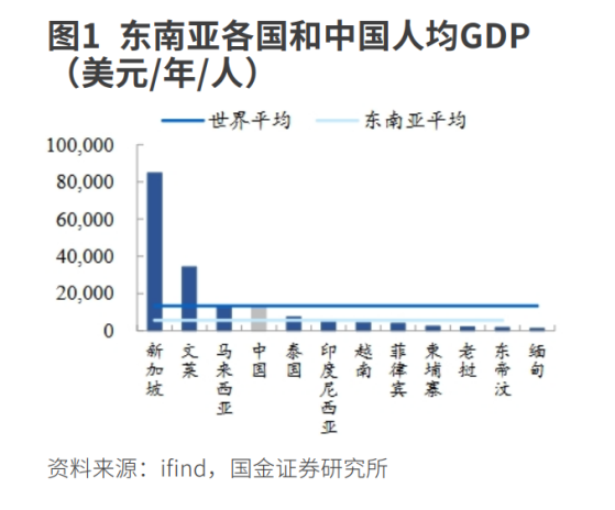 成功出海样本之海澜之家