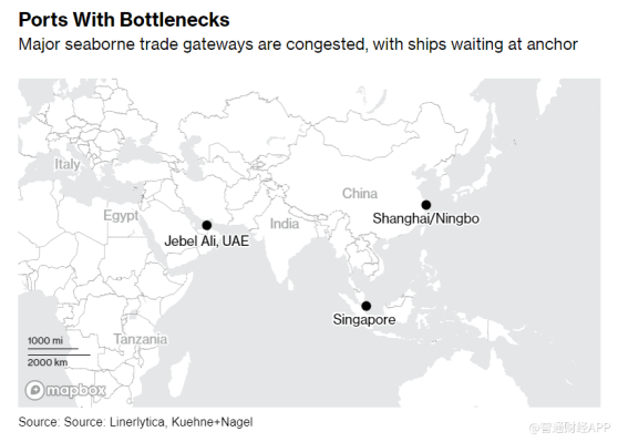 红海危机持续发酵 “一箱难求”再度上演
