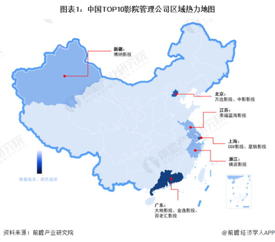 2024年中国电影产业区域结构分析 北京市和上海市票房水平领先全国【组图】