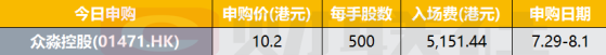 港股IPO早播报：众淼控股今起招股 预期8月6日上市