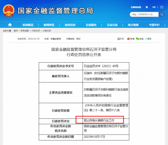 又见“红牌罚下”！2月份累计10名银行人被终身禁业，贷款“三查”不尽职、违法放贷占比过半