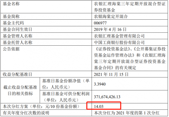 一边“散财”一边找帮手，赵诣，“宁”可还行？