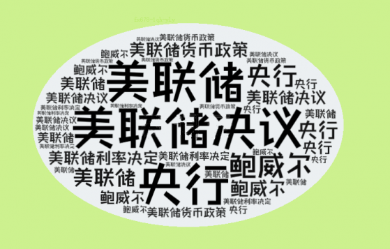 3月FOMC利率决议声明偏鸽派，美联储下调GDP预测