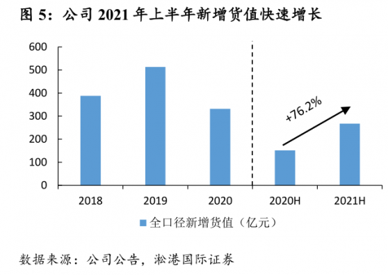 提前一年回购美元债，朗诗地产(00106)的底气是什么?