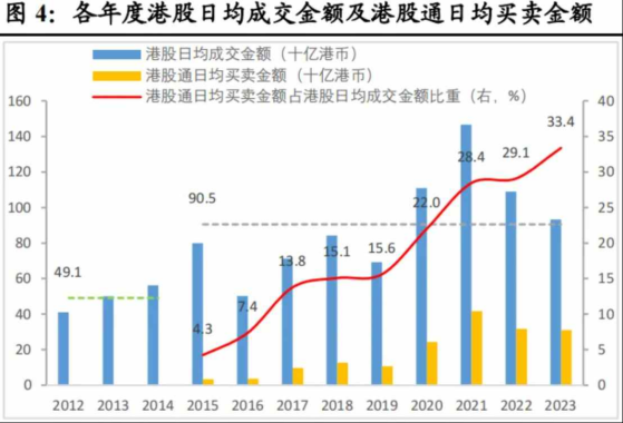 不惧板块“黑天鹅”逆市上扬，东阳光长江药业(01558)入通价值加速释放