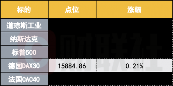 港股1月3日早报：理想汽车月交付量再创新高 开拓药业治脱发药III期临床试验