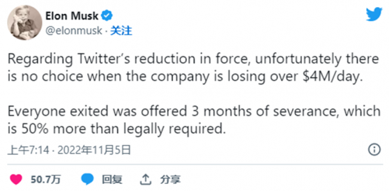 推特大裁员后出现混乱？知情人士称正要求部分被裁员工重新返岗