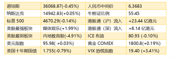 智通港股早知道 | (1月11日) 国常会决定常态化制度化开展药品和高值医用耗材集中带量采购 腾讯(00700)拟收购黑鲨科技