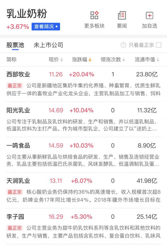 【财联社午报】 两市超4000只个股下跌！大消费板块逆势走强，资金加速抱团高位连板股方向