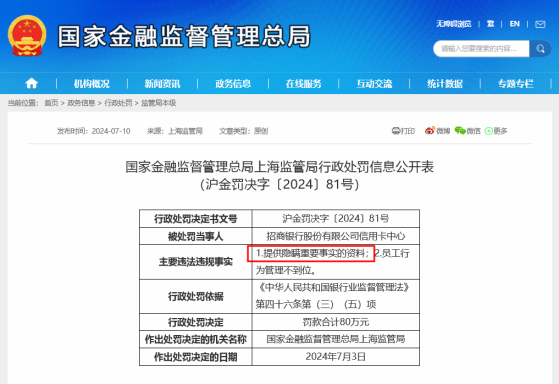 又有银行信用卡中心被罚，事涉“提供隐瞒重要事实的资料”，年内已有5家信用卡中心领罚单