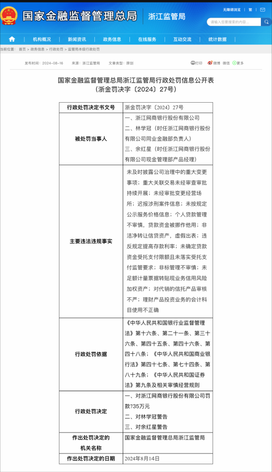 因多项违规行为，网商银行被罚款735万元