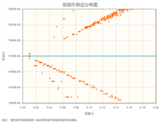 智通决策参考︱AI高景气正在向相关分支扩散 关注游戏传媒