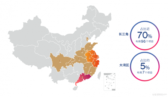 深入践行“1+N”布局战略，22座项目开业背后宝龙商业（09909）发展逻辑