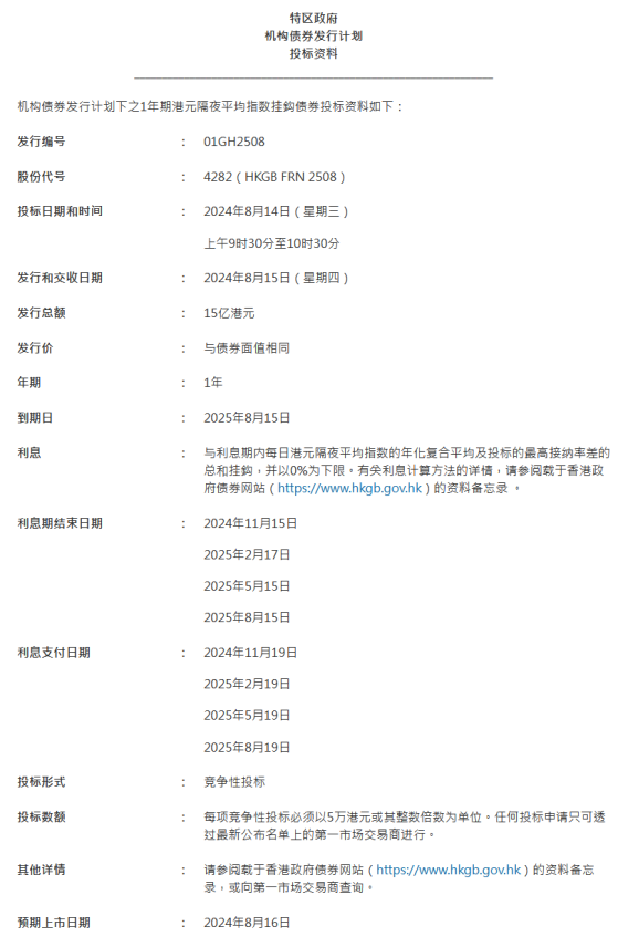 香港金管局：1年期港元隔夜平均指数挂钩债券8月14日投标