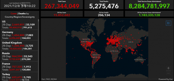 全球疫情动态【12月8日】：美国总统拜登称辉瑞的疫苗新数据令人鼓舞