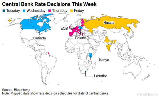 货币政策“分水岭”来临！欧洲央行本周领衔新一轮降息，美国非农重磅来袭