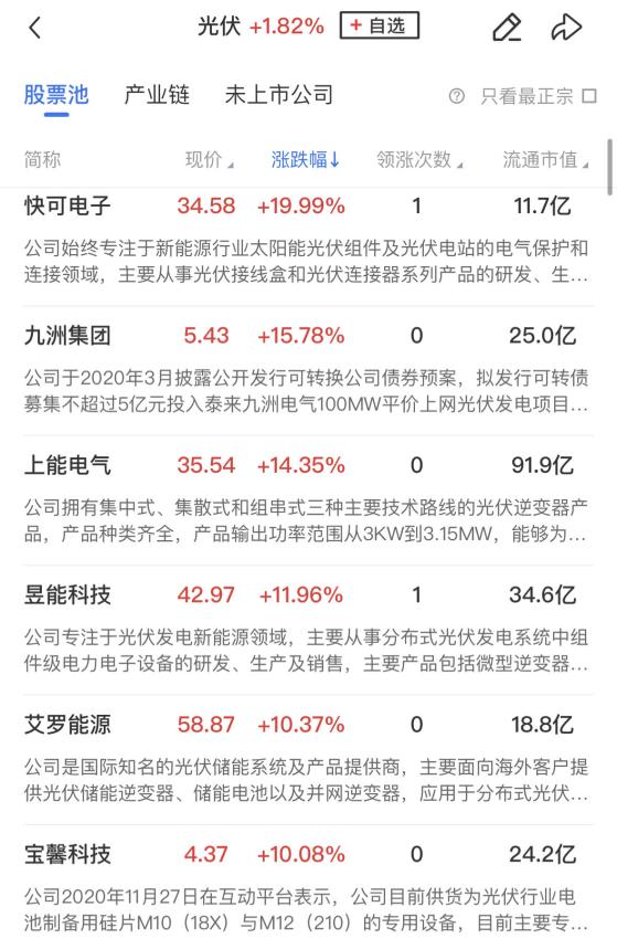 【午报】深成指低开高走涨超1%，消费电子、光伏板块双双爆发，工农中建四大行均跌超3%