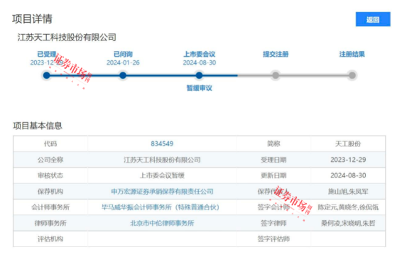 净利润超1.7亿！钛材“小巨人”北交所IPO暂缓