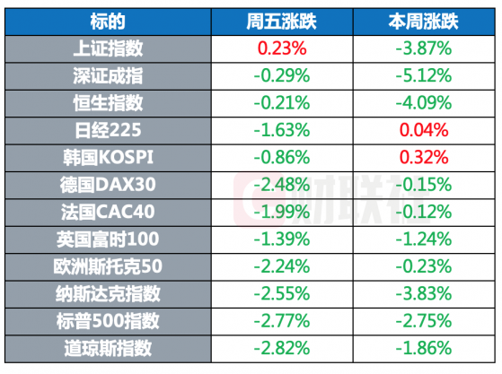 环球市场：美CDC发布全国性警告 提醒注意儿童肝炎症状