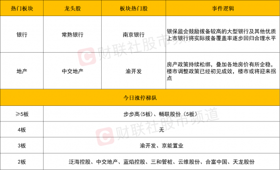 【每日收评】十倍医药牛股上演“天地板”，短线博弈加剧下，静待后续市场选择