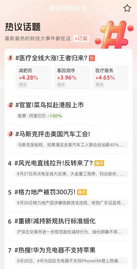 减肥药“胖”了股价，医药板块涨上话题榜，多只主题ETF涨超3%，王者归来还是昙花一现？