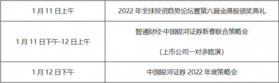 投资者速看！80+质优上市公司来路演啦！