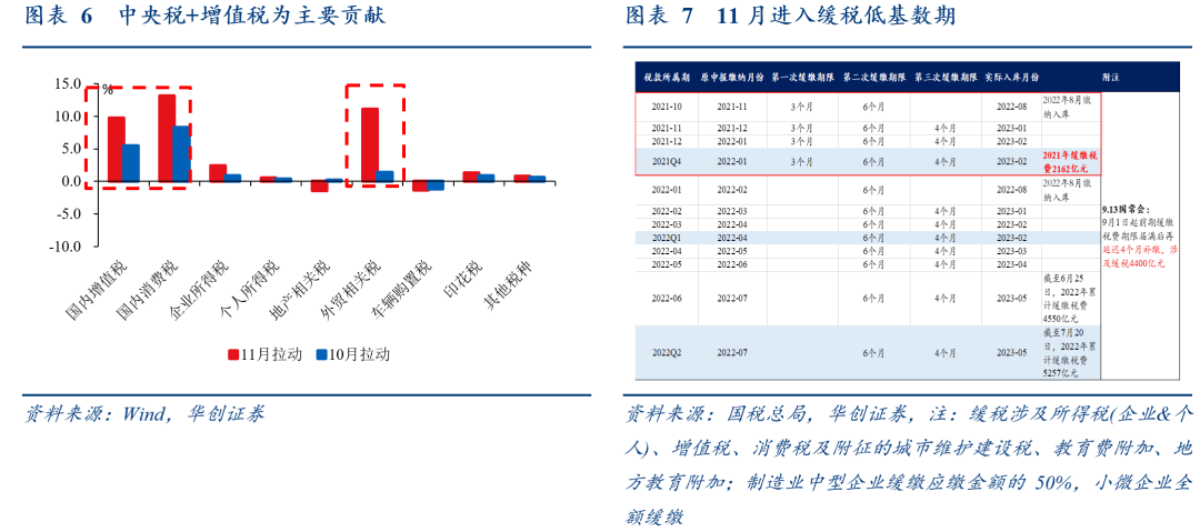 图片来自作者