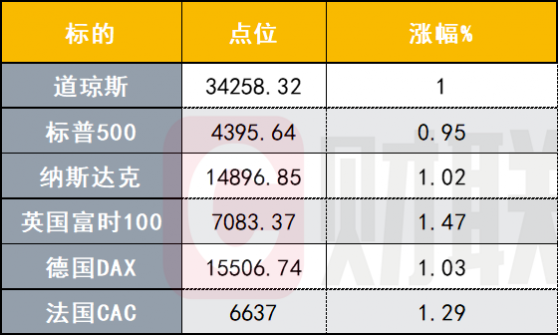 港股9月23日早报 华人置业出售1 09亿股恒大集团股份提供者财联社