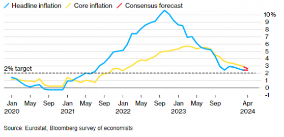 欧洲央行副行长警告通胀波动风险 企业利润率与薪资增长成关键推手